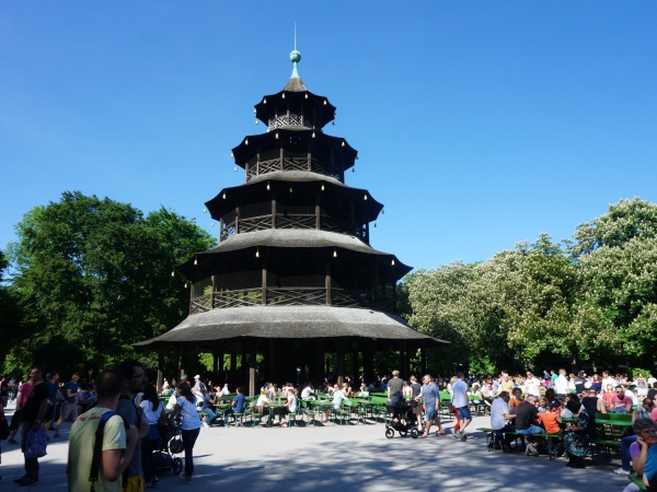 Munich Beer Gardens Chinesischer Turm